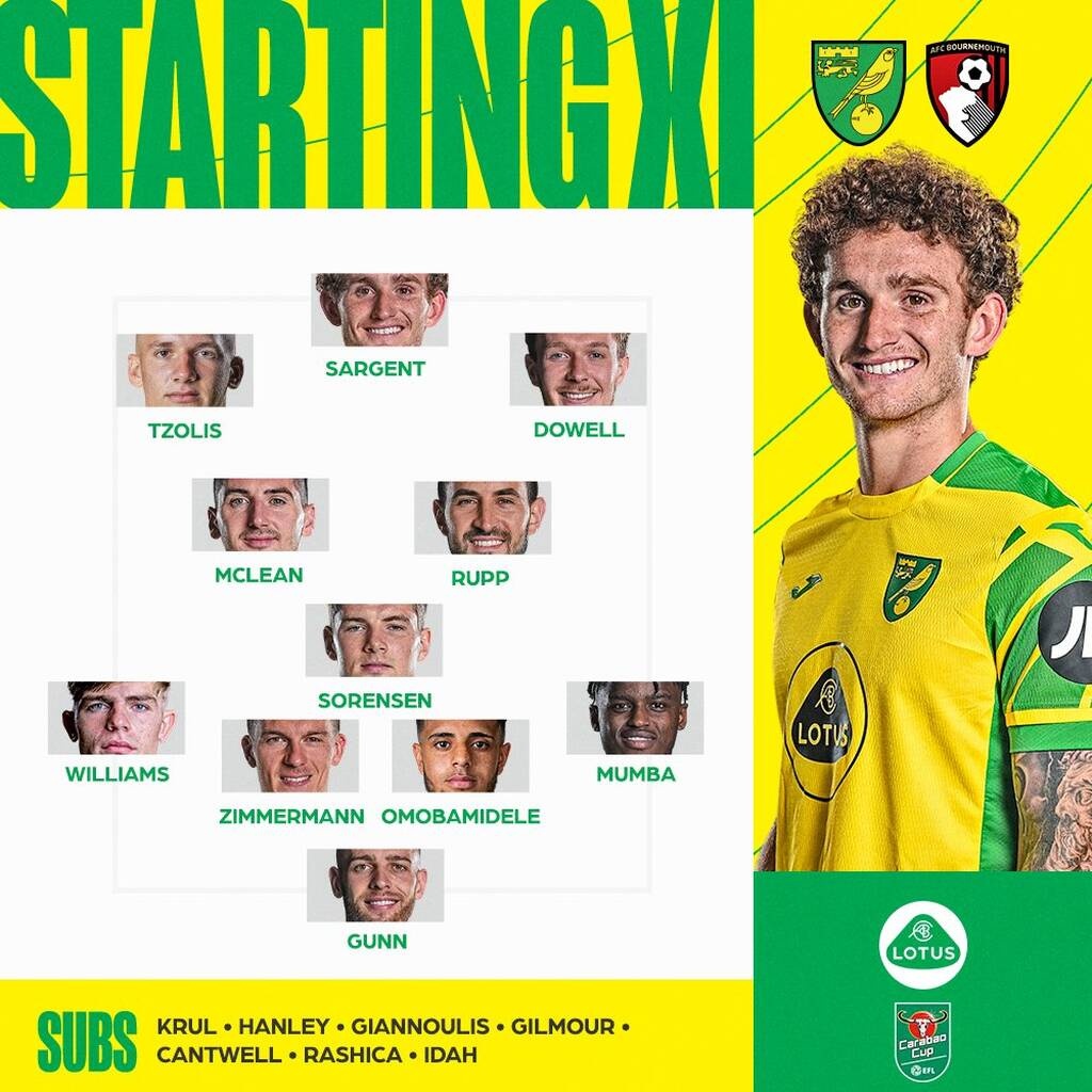 Νόριτς: Ντεμπούτο ως βασικός ο Τζόλης - Στον πάγκο ο Γιαννούλης (photos)