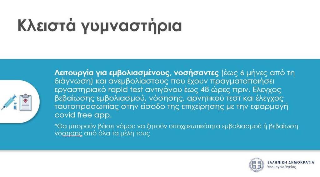 Νέα Μέτρα: Τι ισχύει για ανεμβολίαστους σε γήπεδα και γυμναστήρια (photos+video)