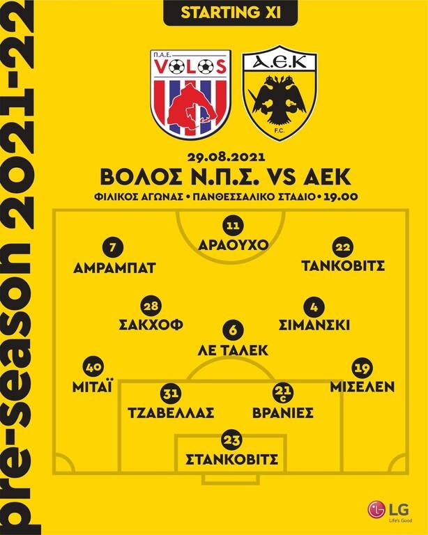 ΑΕΚ: Με Άμραμπατ η ενδεκάδα στο Βόλο