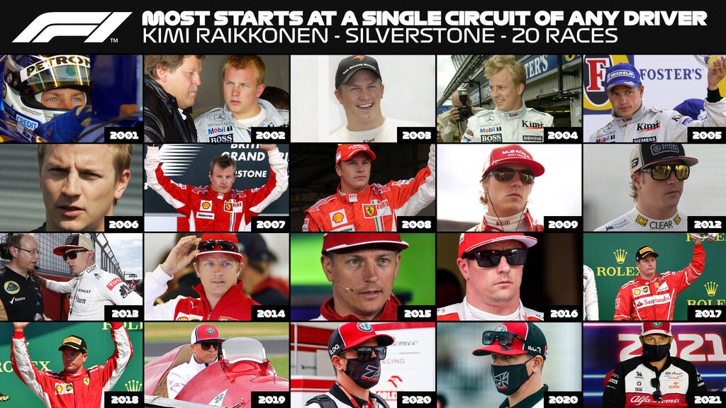 Κίμι Ραϊκόνεν: Τέλος εποχής στην Formula 1 - Αποσύρεται o Φινλανδός