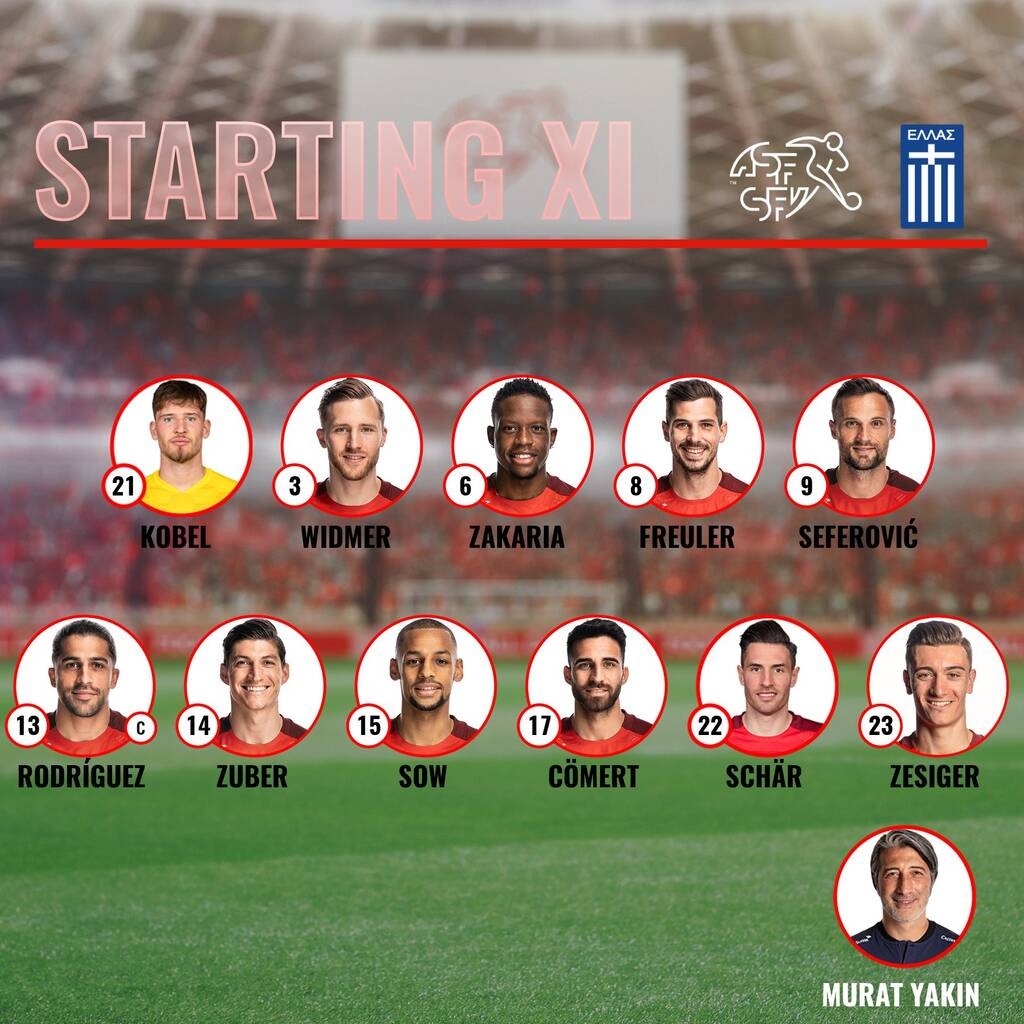 Ελβετία-Ελλάδα: Βασικός ο Τσούμπερ