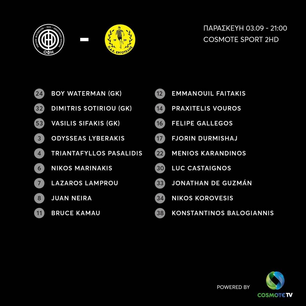 ΟΦΗ: Με Ντουρμισάι, Λάμπρου κόντρα στον Εργοτέλη