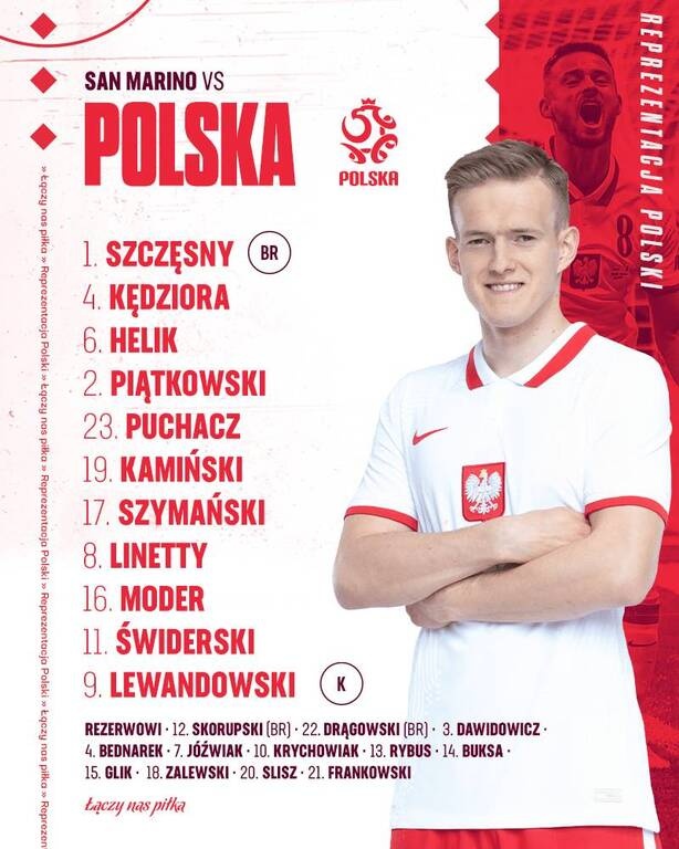 ΠΑΟΚ: Βασικός δίπλα στον Λεβαντόφσκι ο Σφιντέρσκι! (photos)