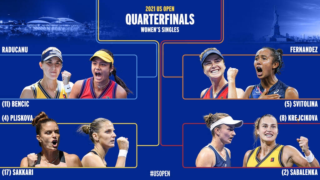 US Open: Επική Σάκκαρη και... φουλ για τους «8»