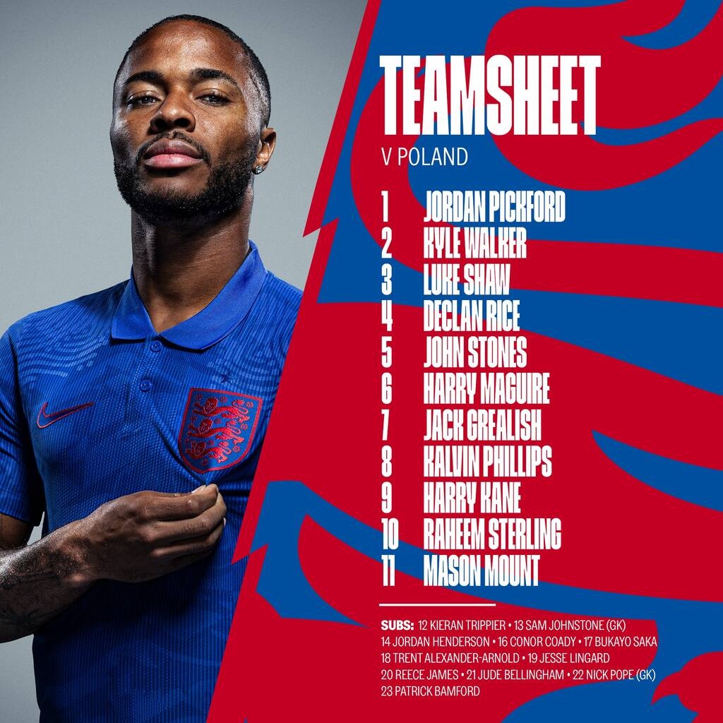 Προκριματικά Μουντιάλ 2022 - Πολωνία-Αγγλία: Στον πάγκο οι «Έλληνες» (photos)