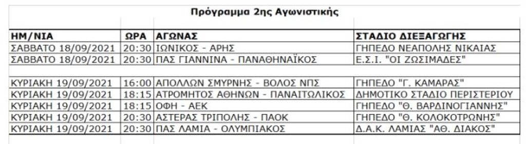 Super League: Εμβόλιμη η 3η στροφή με ντέρμπι - Το πρόγραμμα από τη 2η έως και την 5η αγωνιστική