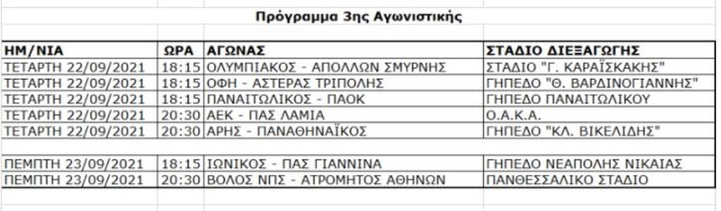 Super League: Εμβόλιμη η 3η στροφή με ντέρμπι - Το πρόγραμμα από τη 2η έως και την 5η αγωνιστική