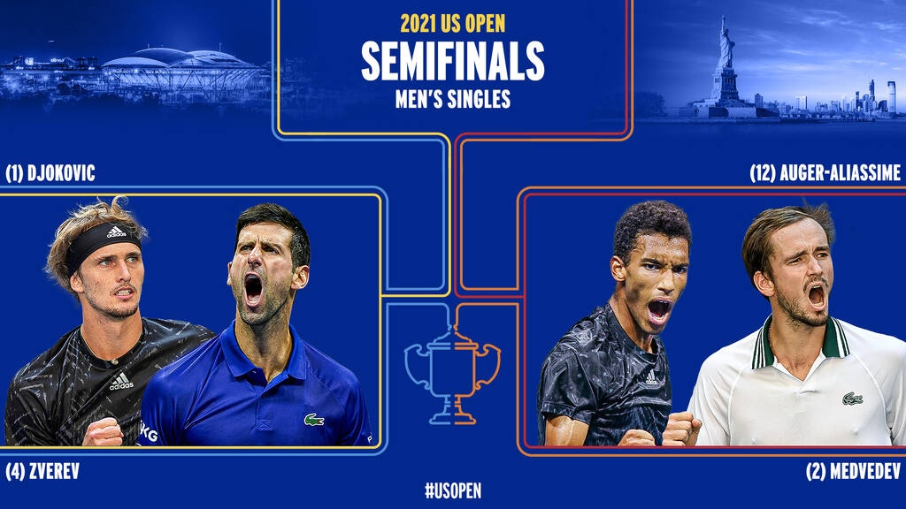 US Open: Πρόκριση για Τζόκοβιτς, γιγαντομαχία με Ζβέρεφ στα ημιτελικά (video+photos)