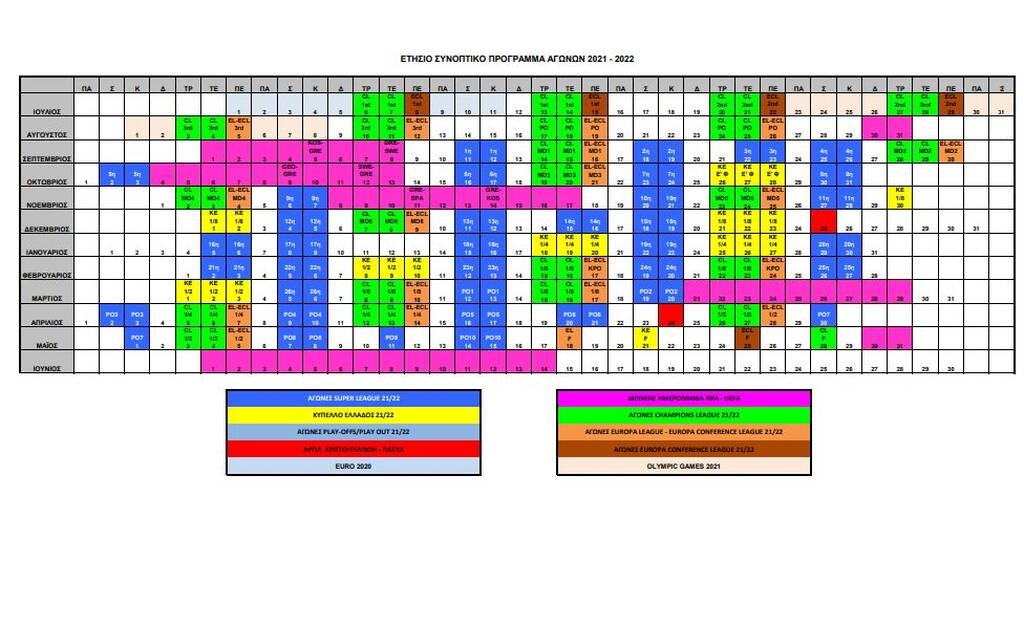 Το καλεντάρι της Super League – Στις 15/5 το φινάλε της σεζόν