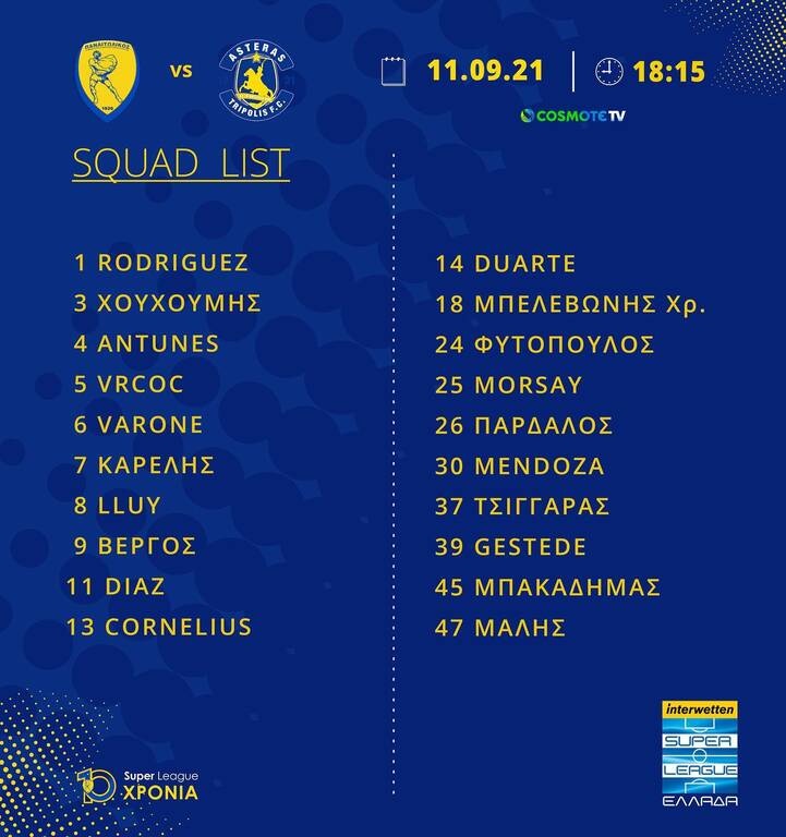 Παναιτωλικός: Με απουσίες στην πρεμιέρα