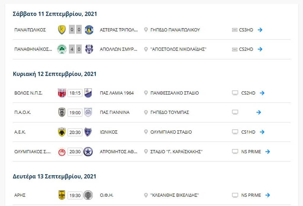 Super League: Η βαθμολογία μετά τα ματς της πρεμιέρας