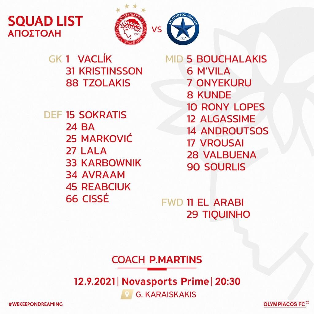 Ολυμπιακός: Χωρίς Καμαρά, Μασούρα – Η αποστολή της πρεμιέρας