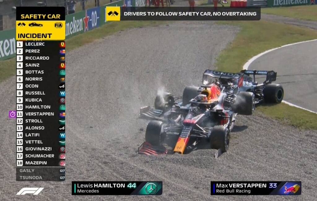 Formula 1: «Πάγωσαν» στο GP της Μόντσα - Εκτός αγώνα Χάμιλτον, Φερστάπεν μετά από σύγκρουση