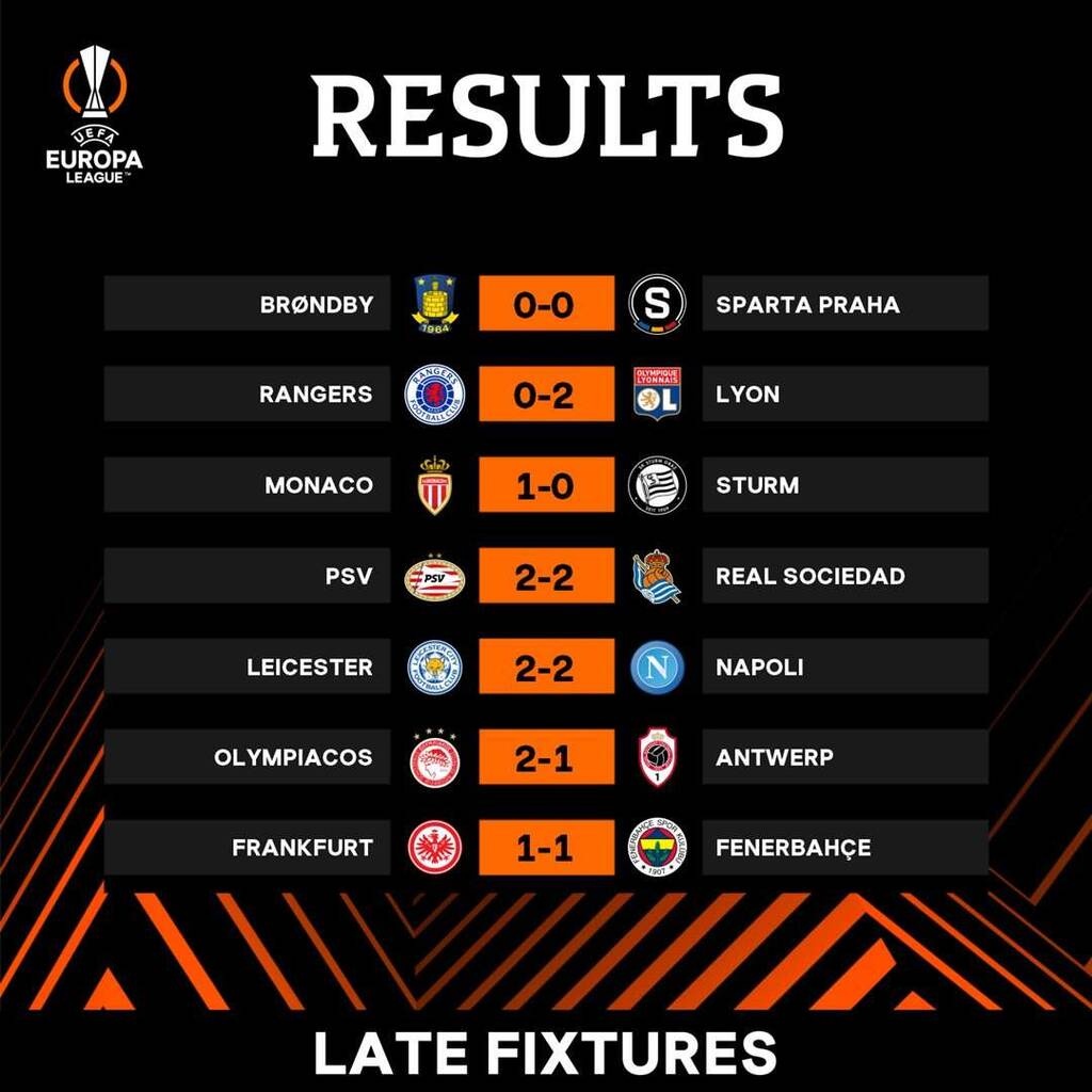 Europa League – Το ντέρμπι στη Γαλατά, χορταστική νίκη της Μπέτις! (Photos)