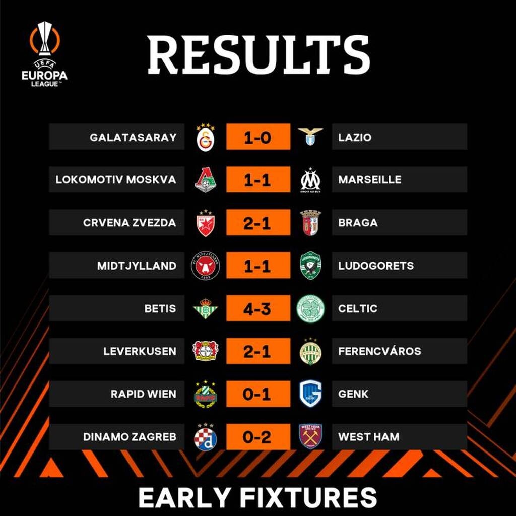 Europa League – Το ντέρμπι στη Γαλατά, χορταστική νίκη της Μπέτις! (Photos)