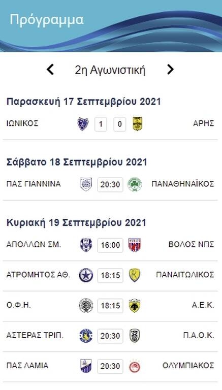 Super League: Καταρρέει ο Άρης - Η βαθμολογία του πρωταθλήματος