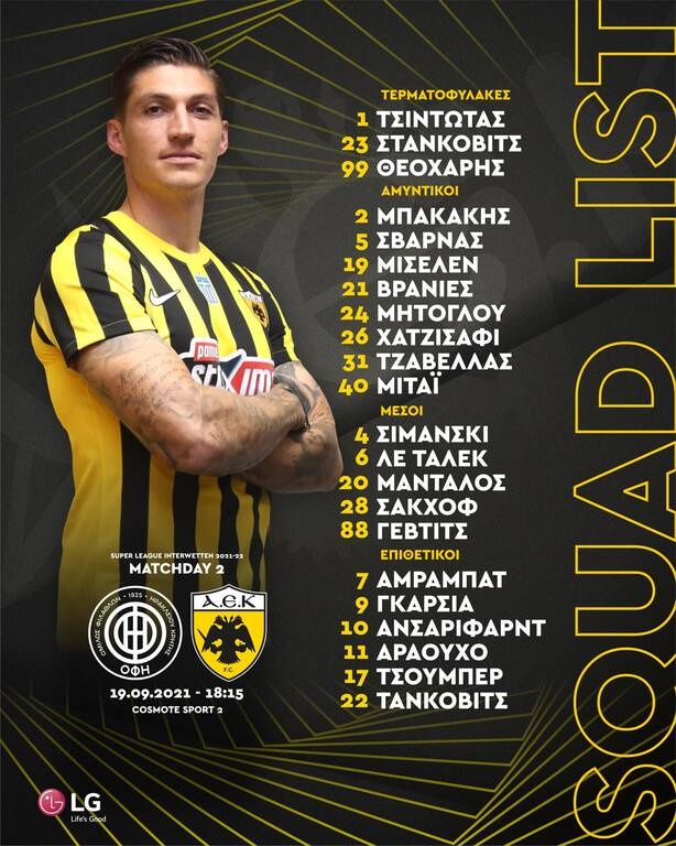 AEK: Μέσα ο Μάνταλος, εκτός ο Γαλανόπουλος – Η αποστολή για Κρήτη