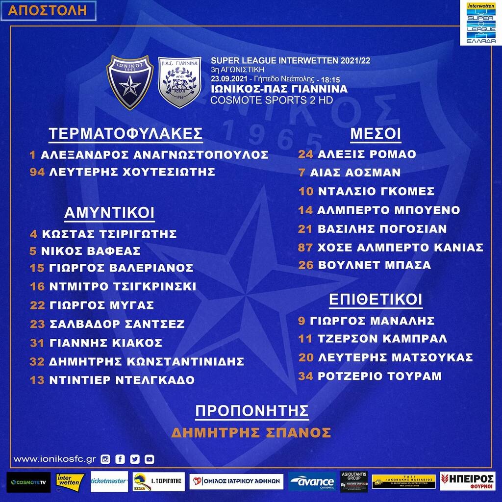Ιωνικός: Η αποστολή για το ματς με τον ΠΑΣ Γιάννινα (photos)
