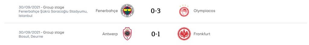 Europa League: Παρέμεινε στην κορυφή ο Ολυμπιακός - Η βαθμολογία του ομίλου (photos)