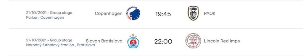 ΠΑΟΚ-Σλόβαν Μπρατισλάβας: Πρώτη η Κοπεγχάγη - Η βαθμολογία και η επόμενη αγωνιστική (photos)