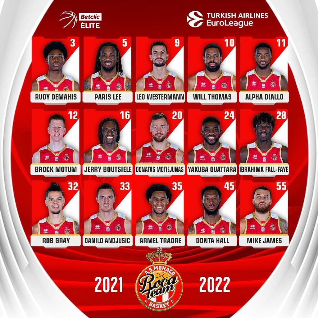 Μονακό: Ξέρω τι έκανες αυτό το καλοκαίρι (videos+photos)