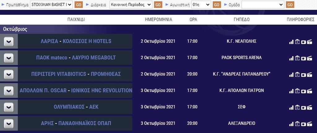 Basket League: Το πρόγραμμα της πρεμιέρας - Τότε θα γίνουν Ολυμπιακός-ΑΕΚ και Άρης-Παναθηναϊκός ΟΠΑΠ