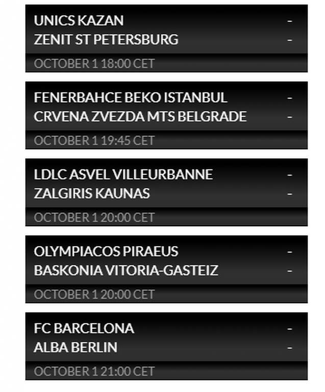 Euroleague: Κακή εκκίνηση Παναθηναϊκού - Όλα τα αποτελέσματα και η βαθμολογία (videos+photos)