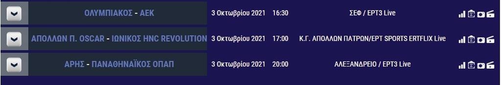 Basket League: Πρεμιέρα με το δεξί για Λαύριο, Προμηθέα και Λάρισα - Το πανόραμα του πρωταθλήματος