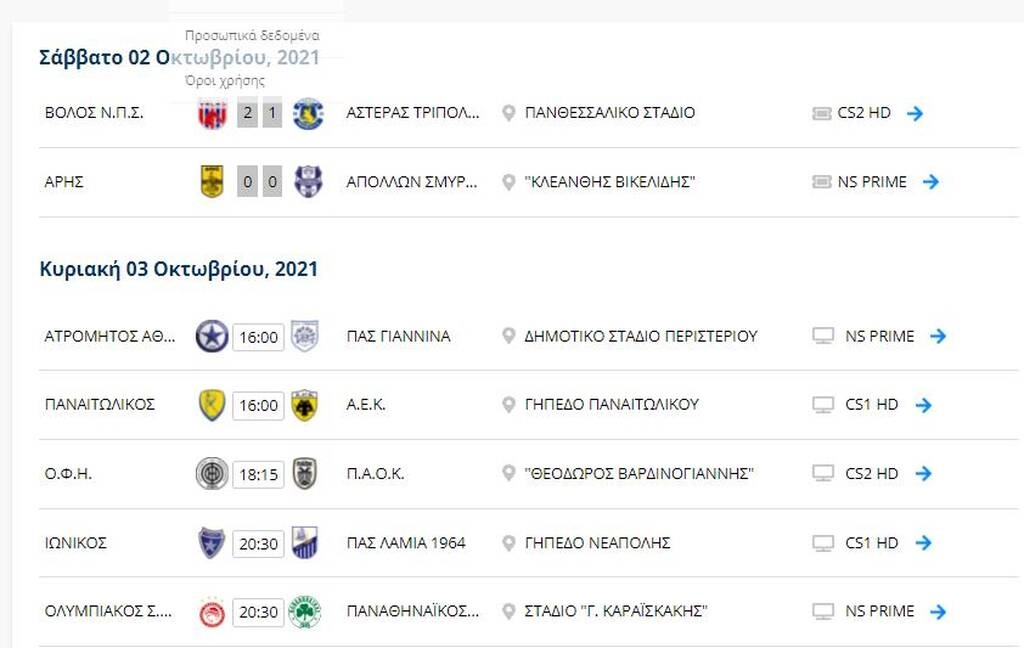Super League: Η βαθμολογία πριν από το Ολυμπιακός-Παναθηναϊκός