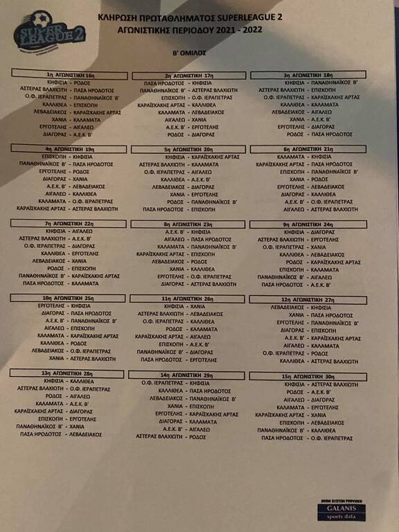 Super League 2: Σέντρα στις 17/10 - Οι αγώνες της πρεμιέρας και όλο το πρόγραμμα