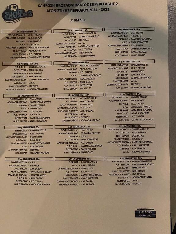 Super League 2: Σέντρα στις 17/10 - Οι αγώνες της πρεμιέρας και όλο το πρόγραμμα