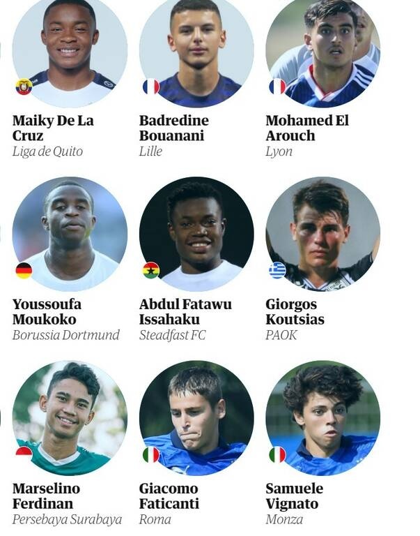 ΠΑΟΚ: Αποθέωση από ξένα ΜΜΕ για νεαρό άσο – «Στα 60 μεγαλύτερα ταλέντα του κόσμου»! (photos)