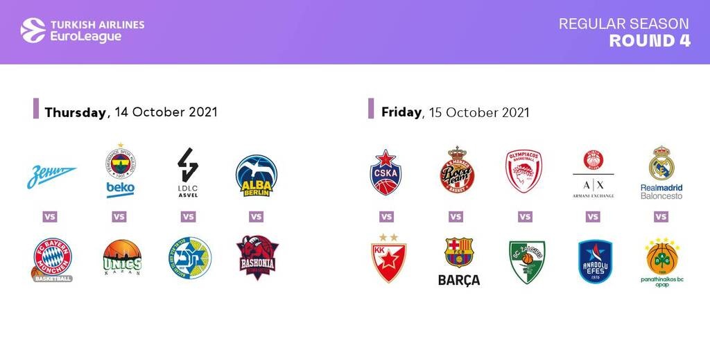 Euroleague: Το 2/2 πριν την «διαβολοβδομάδα» Ολυμπιακός και Παναθηναϊκός ΟΠΑΠ - Το πανόραμα