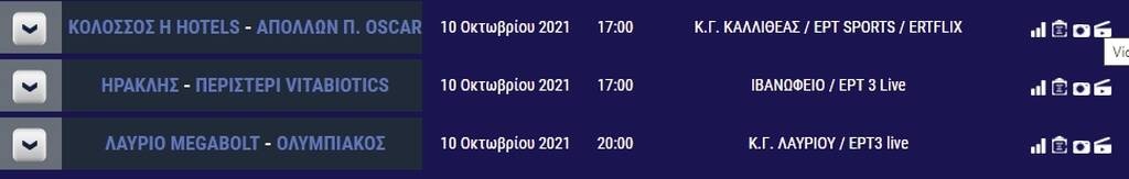 Basket League: Ιδανικό «ποδαρικό» για ΑΕΚ, νίκες για Ιωνικό, Προμηθέα - Η βαθμολογία (videos+photos)