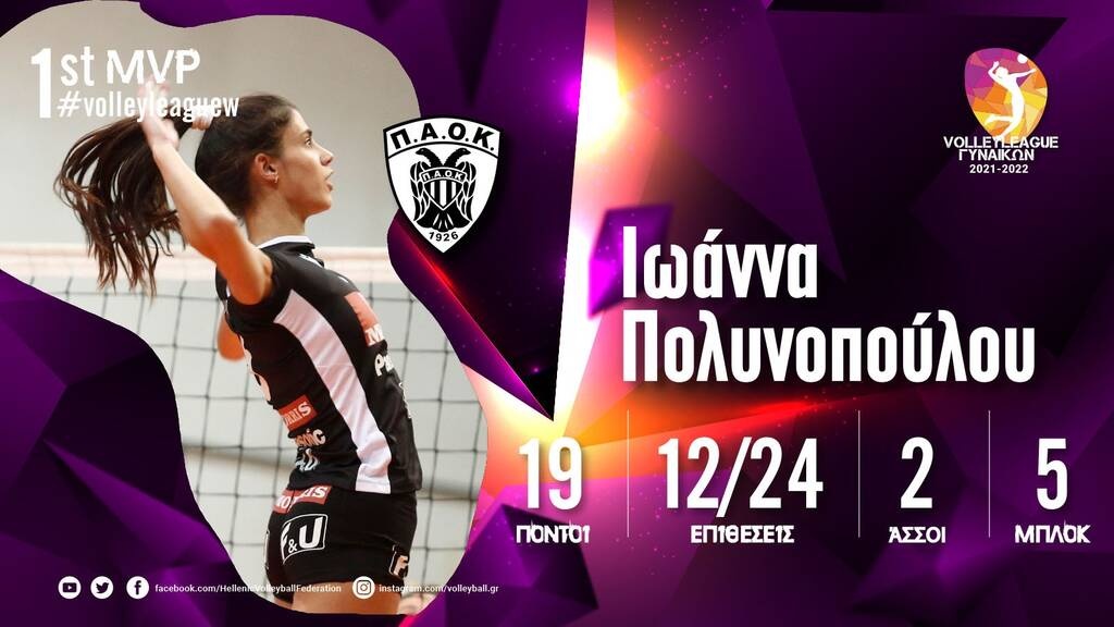 Volley League Γυναικών: Η Ιωάννα Πολυνοπούλου MVP της Πρεμιέρας