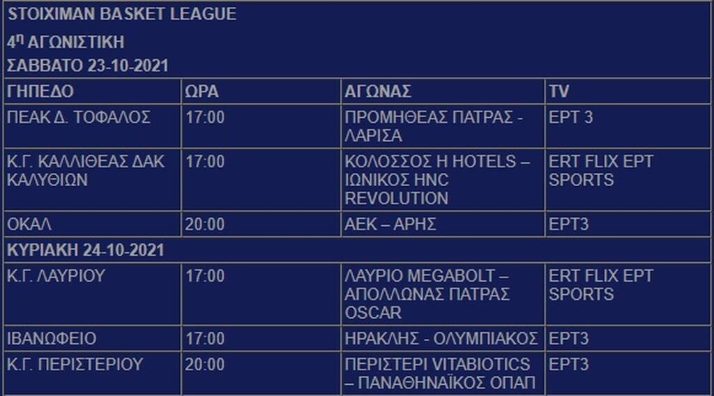 Basket League: Το πρόγραμμα της 3ης αγωνιστικής - Δευτέρα το Παναθηναϊκός ΟΠΑΠ-Ιωνικός