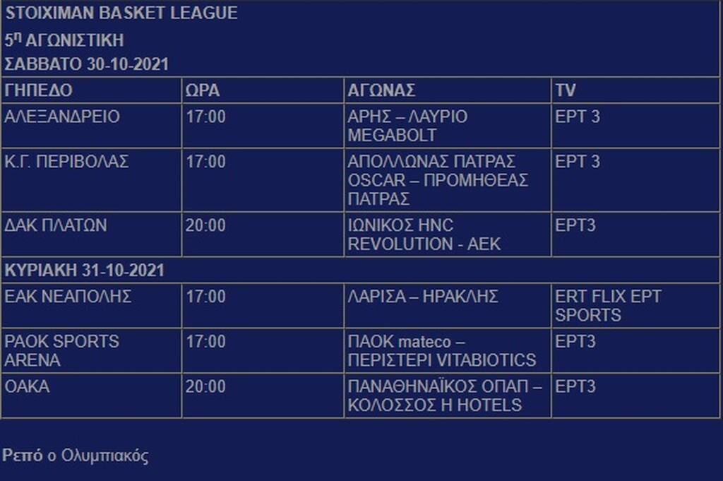 Basket League: Το πρόγραμμα της 3ης αγωνιστικής - Δευτέρα το Παναθηναϊκός ΟΠΑΠ-Ιωνικός