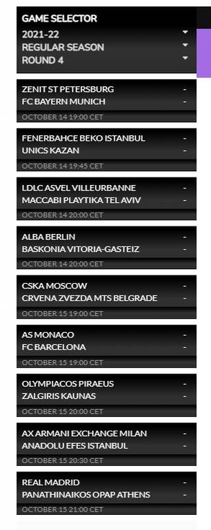 Euroleague: Λύγισε στην παράταση ο Ολυμπιακό - Η βαθμολογία και όλα τα αποτελέσματα