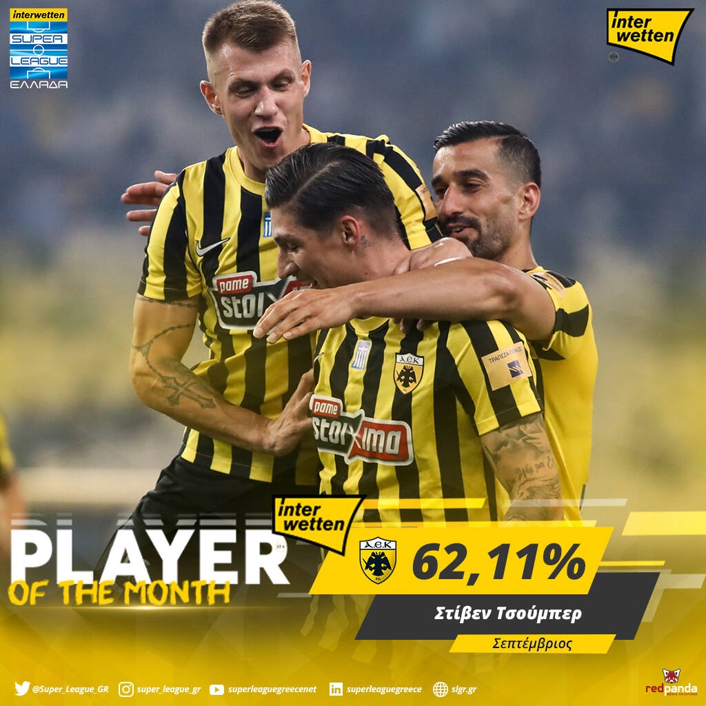 ΑΕΚ: Παίκτης του Σεπτεμβρίου στη Super League ο Τσούμπερ