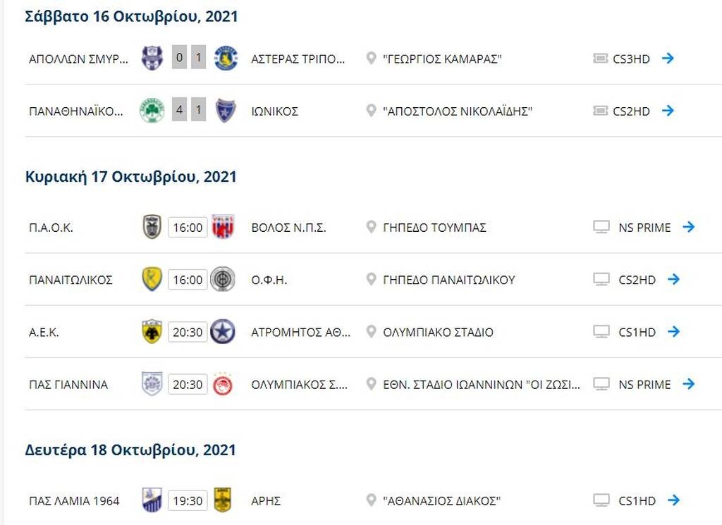 Super League: Έπιασε την ΑΕΚ ο Παναθηναϊκός - Η βαθμολογία και το πρόγραμμα (photos)