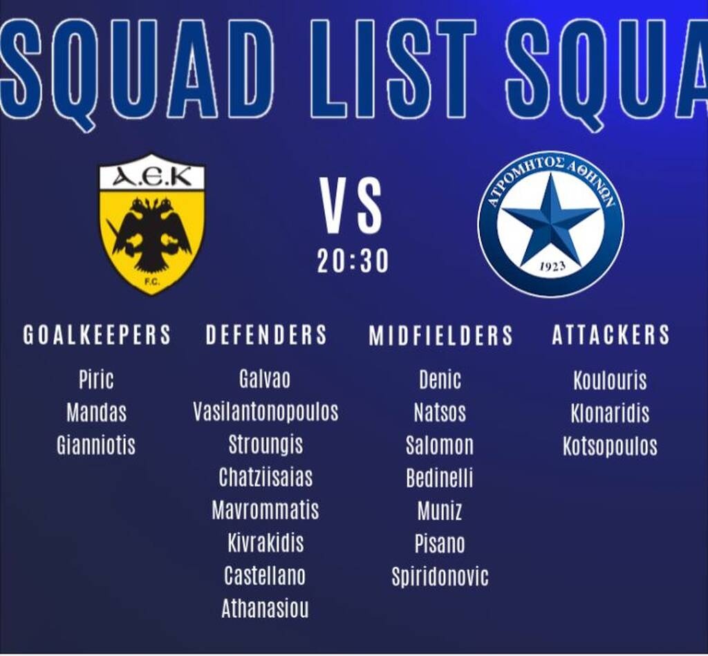 Ατρόμητος: Δύο βασικοί εκτός για το ματς με την ΑΕΚ! (photos)