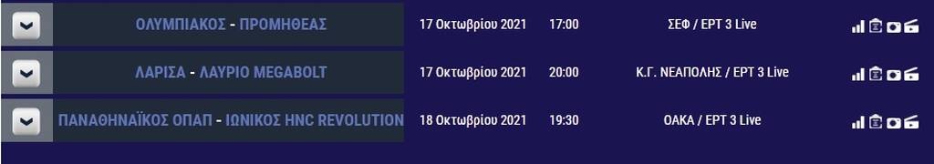 Basket League: Νίκες για ΠΑΟΚ, Κολοσσό και Απόλλωνα - Όλα τα αποτελέσματα και η βαθμολογία