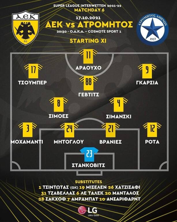 ΑΕΚ-Ατρόμητος: Η πρώτη ενδεκάδα Γιαννίκη με εκπλήξεις (photos)