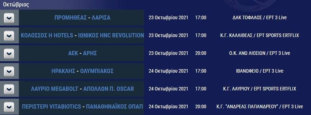 Basket League: Το πρόγραμμα της 4ης αγωνιστικής