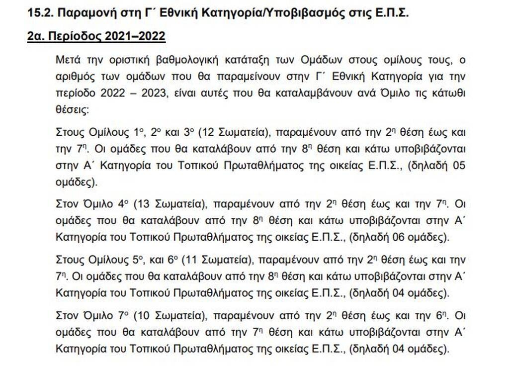 Οριστικό στη Γ’ Εθνική: Τόσοι υποβιβάζονται από κάθε όμιλο