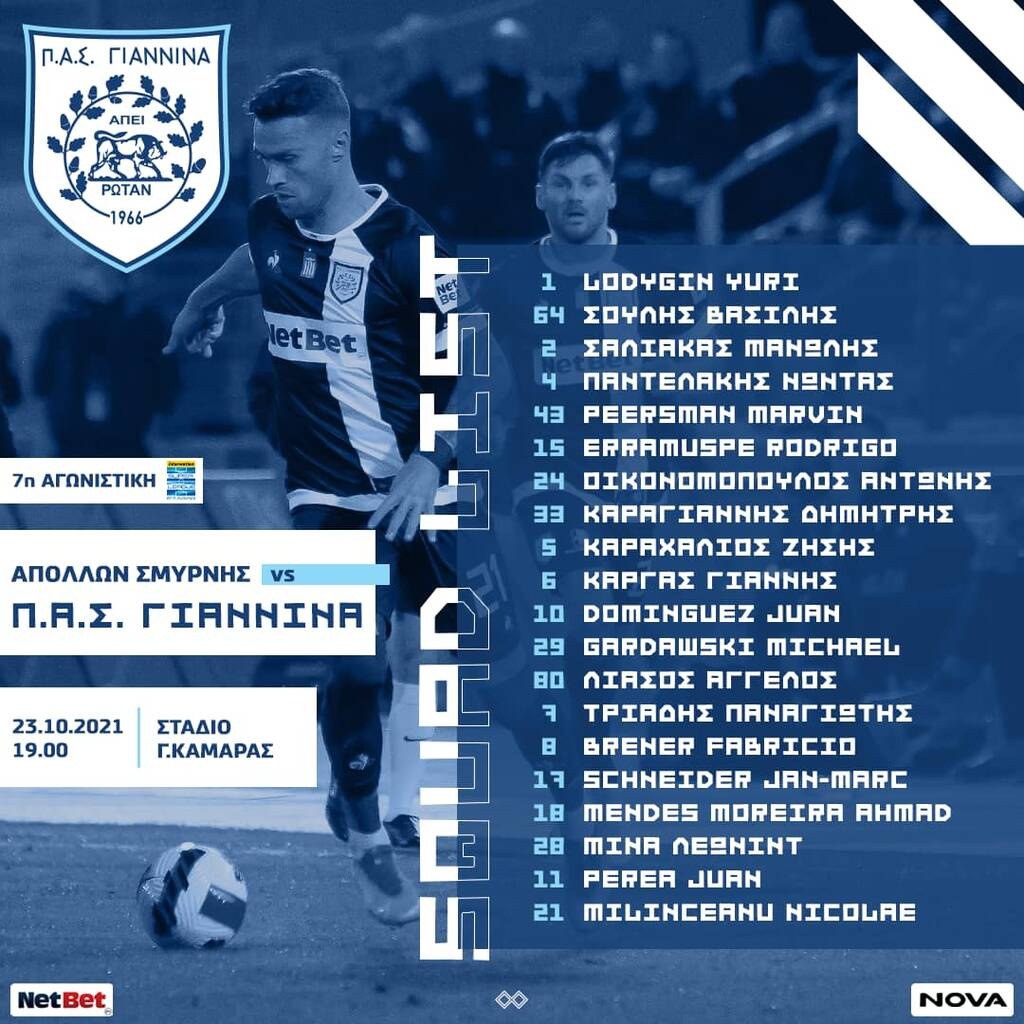 ΠΑΣ Γιάννινα: Αποστολή για Απόλλωνα και… Κύπελλο