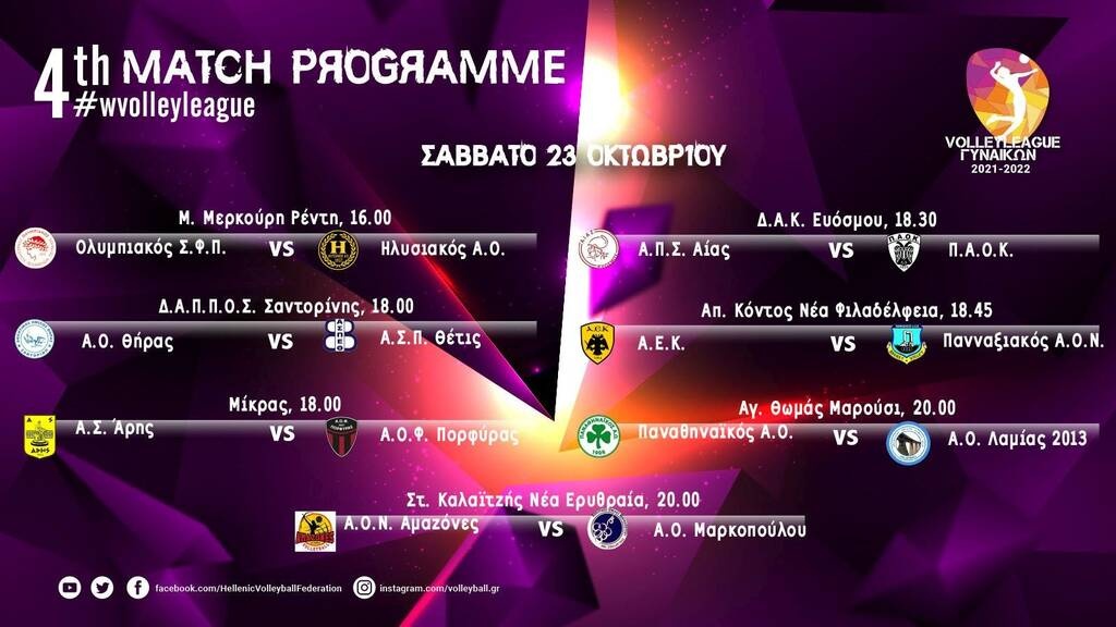 Volley League γυναικών: Συνέχεια με την 4η… στροφή του πρωταθλήματος