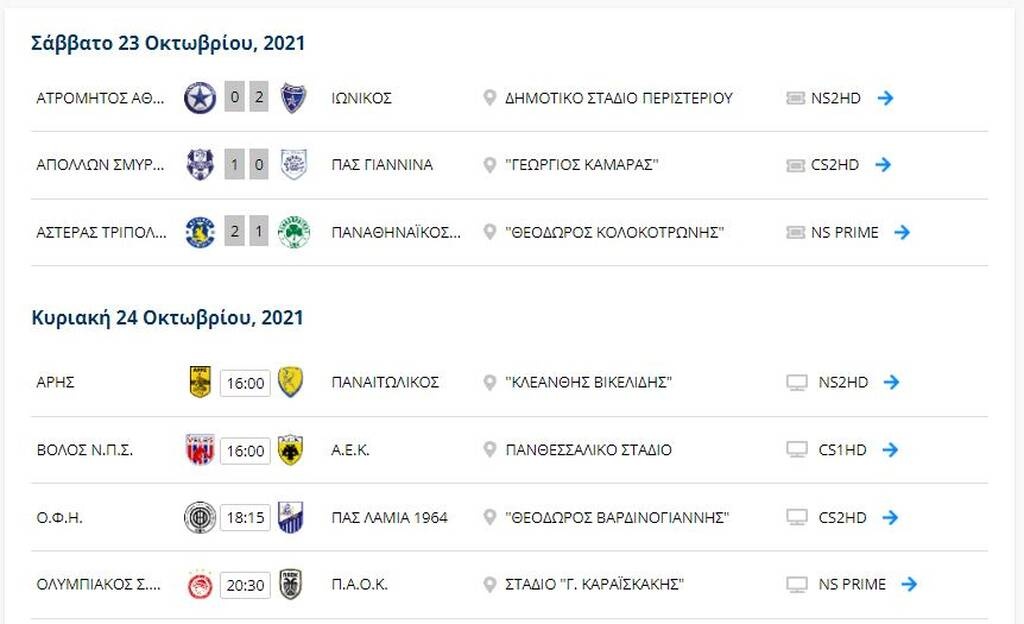 Super League: Η βαθμολογία πριν από το Ολυμπιακός-ΠΑΟΚ