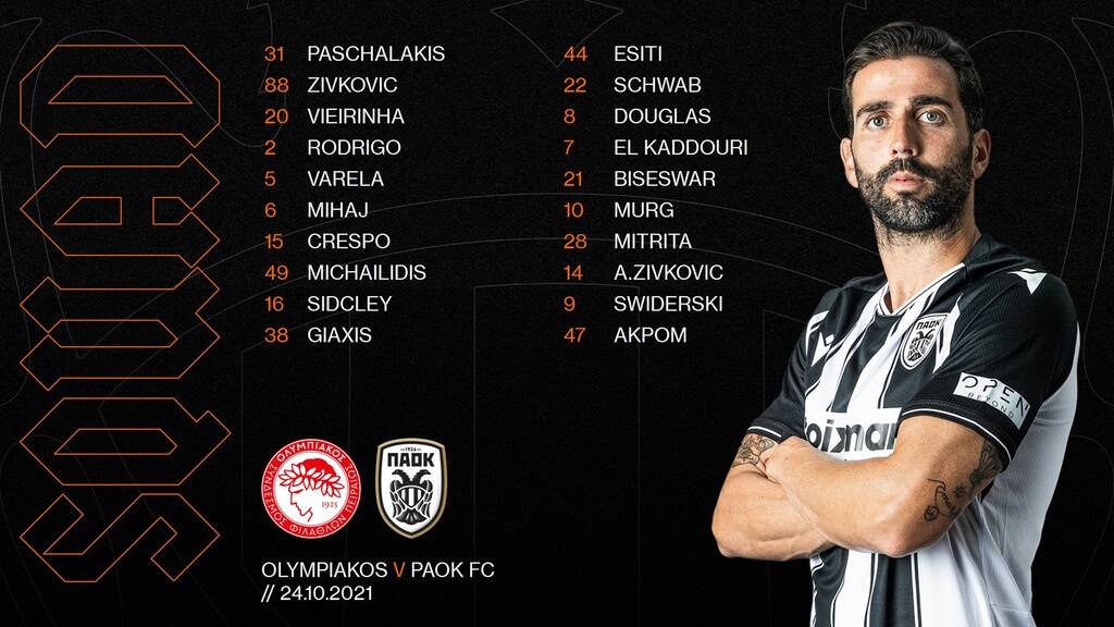 ΠΑΟΚ: Με Κρέσπο, αλλά χωρίς Κούρτιτς, Τέιλορ η αποστολή για το ντέρμπι με τον Ολυμπιακό!