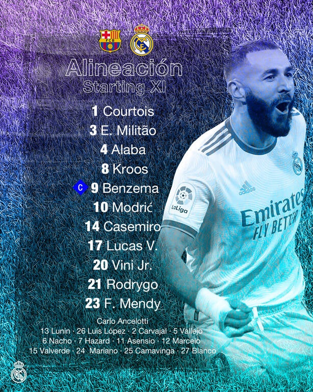 Μπαρτσελόνα-Ρεάλ Μαδρίτης: Νέο ρεκόρ από τον Γκάβι - Οι ενδεκάδες του «El Clasico» (photos)